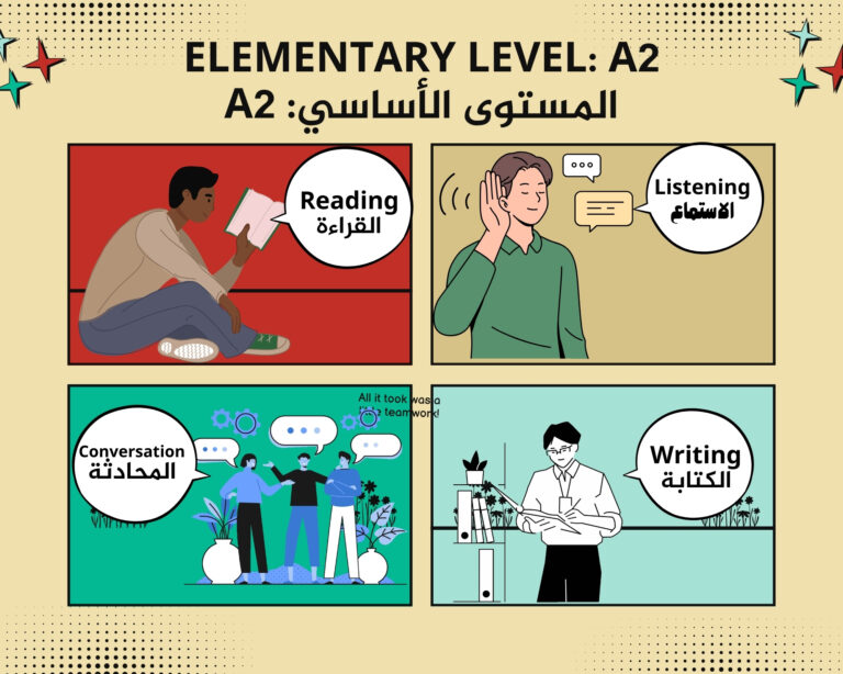 Elementary Level: A2