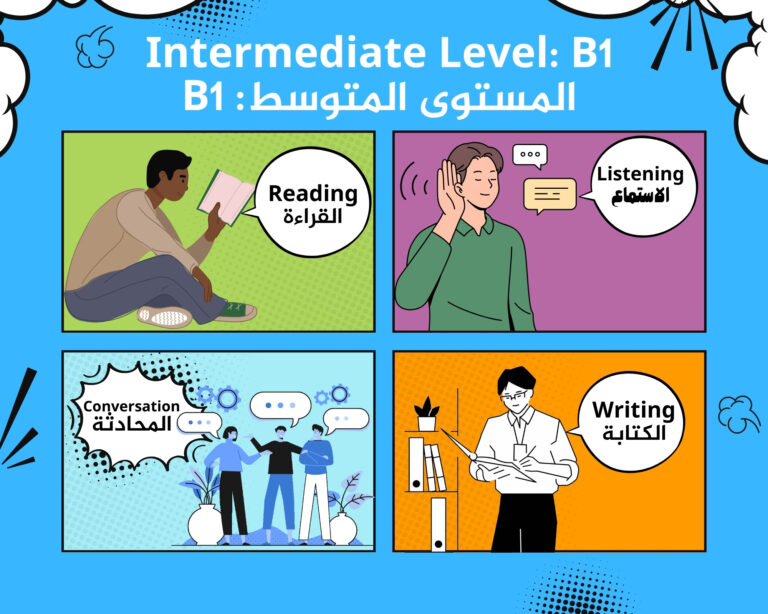 Intermediate Level: B1